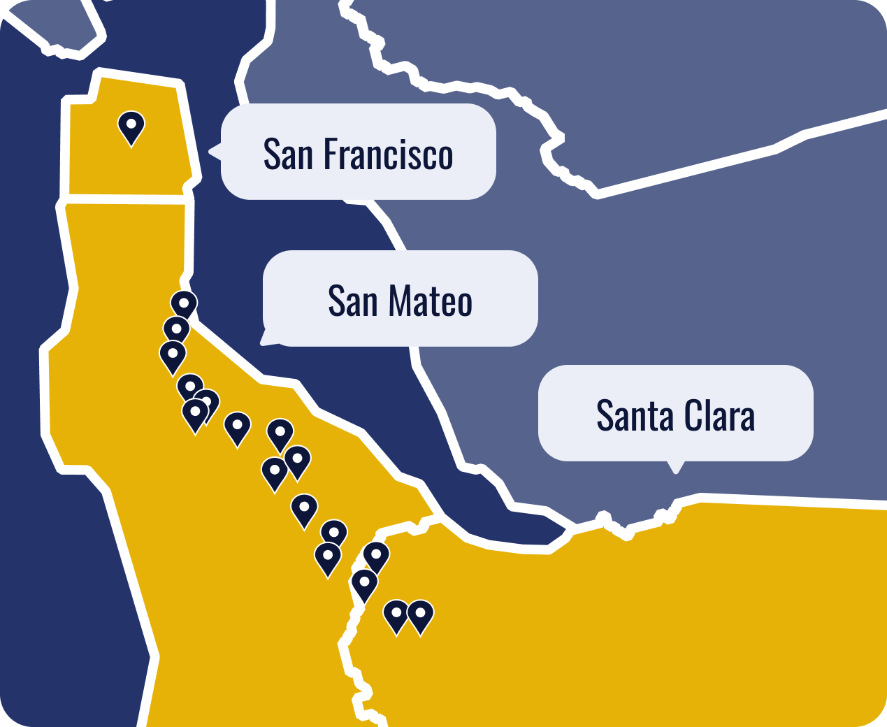 service-map